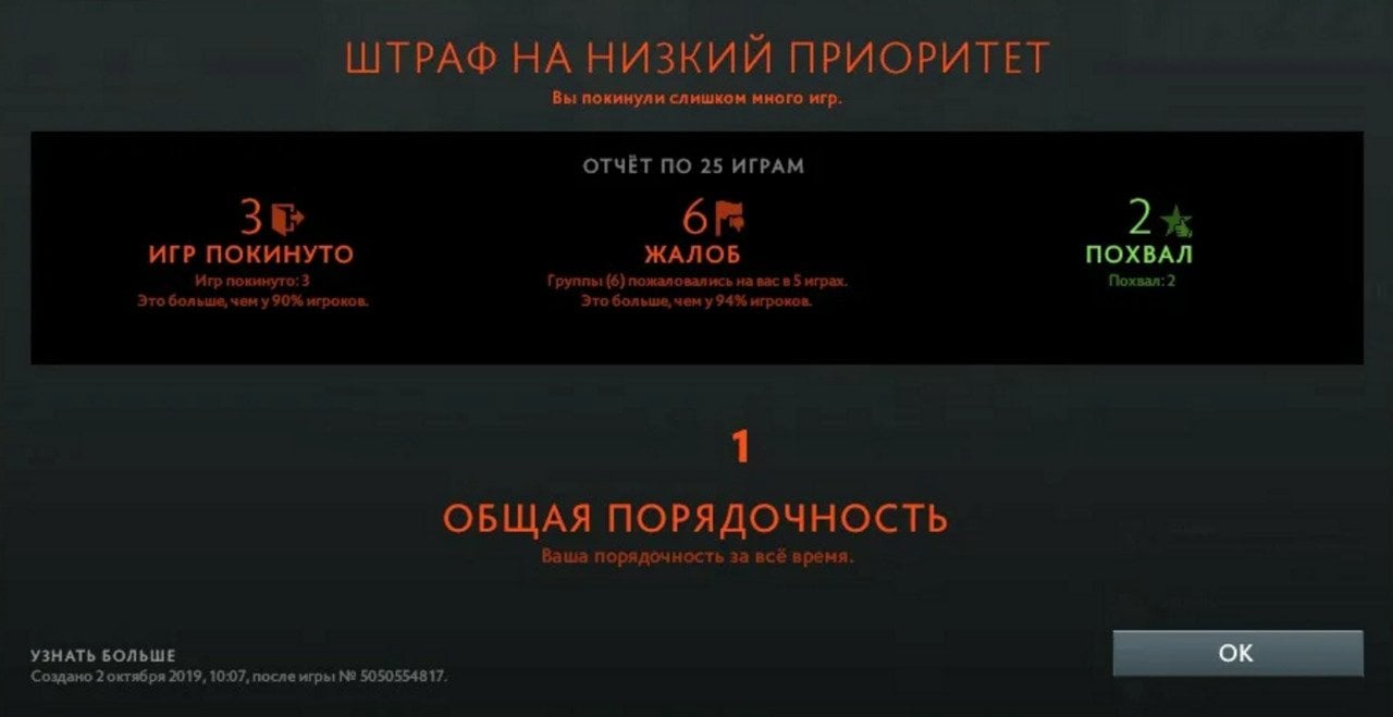Скриншот CQ.ru / Результаты покидания игр и репортов