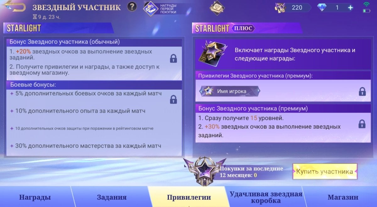 Источник: CQ.ru / Подробная информация о бонусах в разделе «Привилегии»