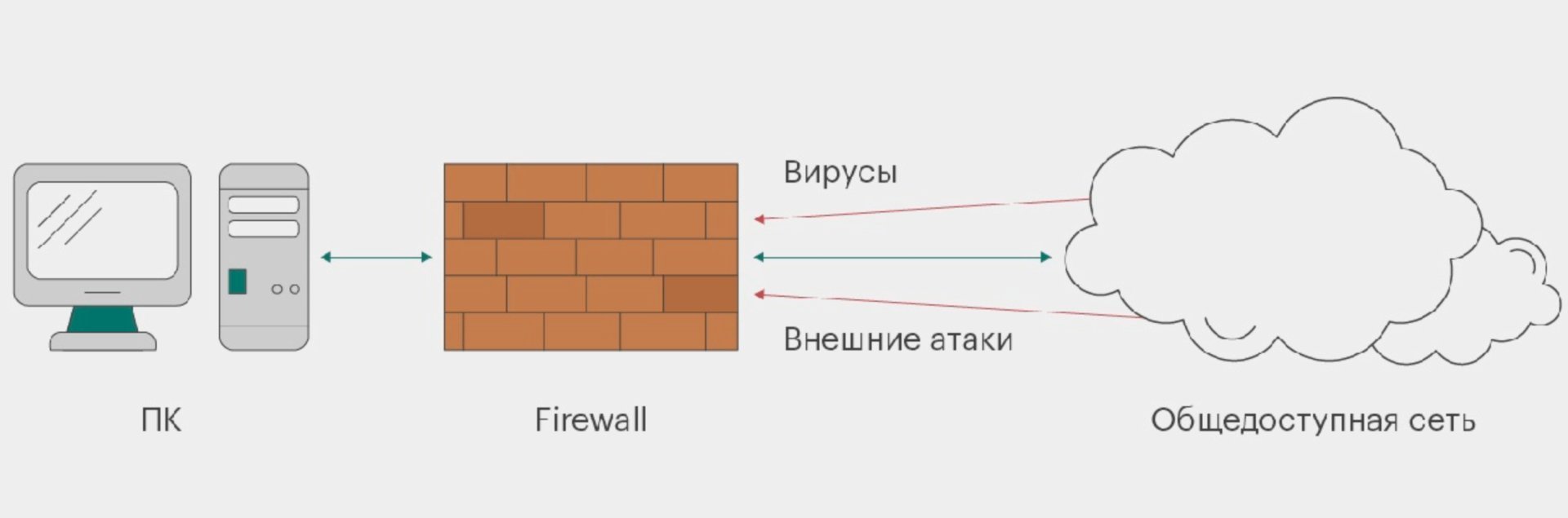 Источник: скриншот CQ.ru