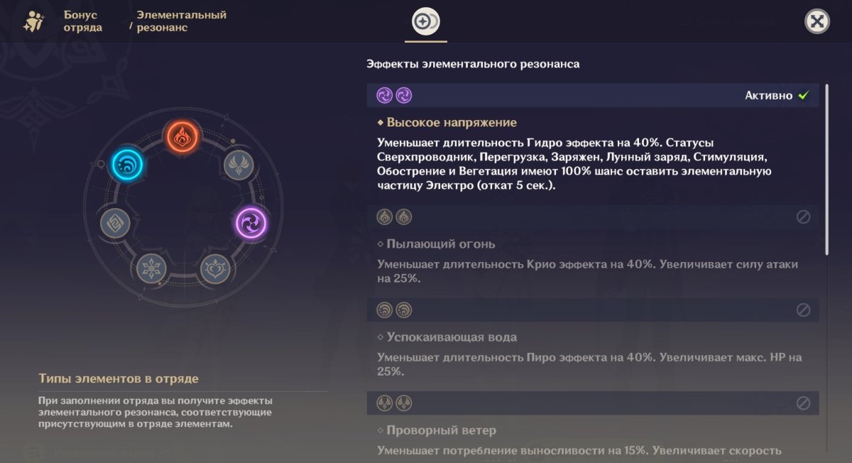 Источник: скриншот CQ.ru / Элементальный резонанс «Высокое напряжение»