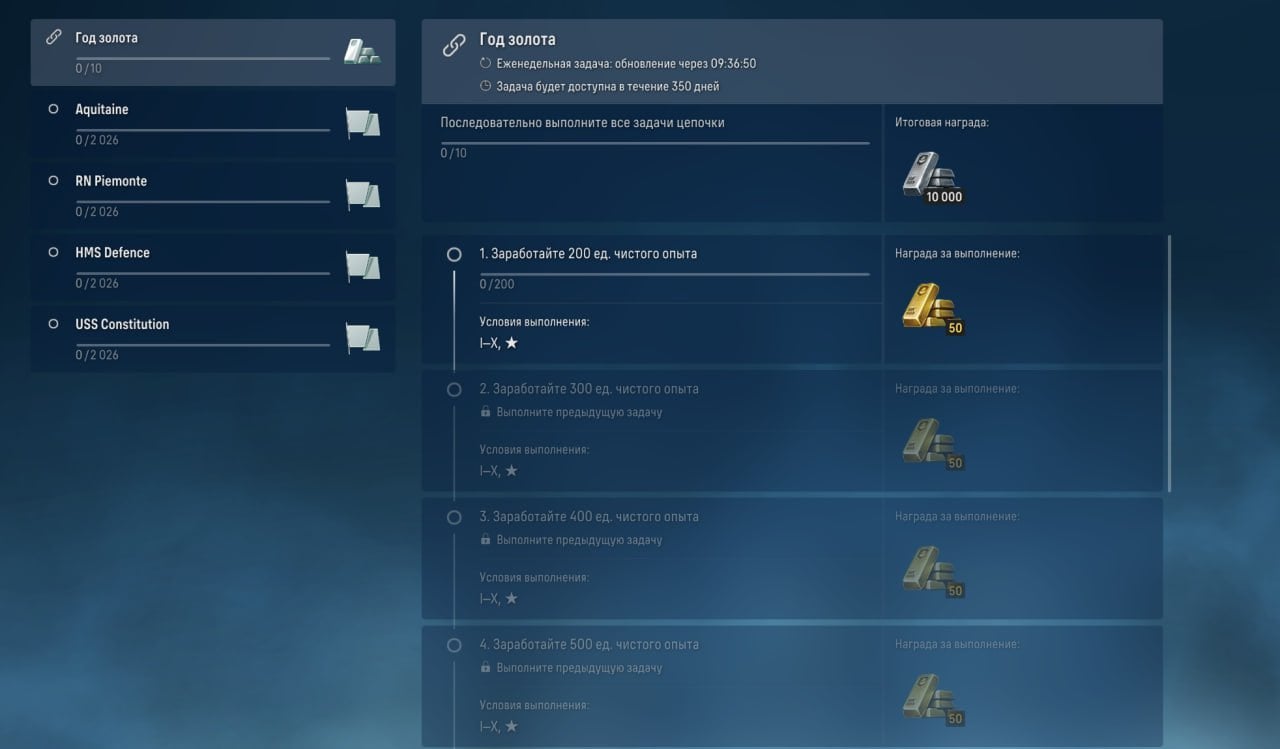 Источник: CQ.ru / Цепочка боевых задач