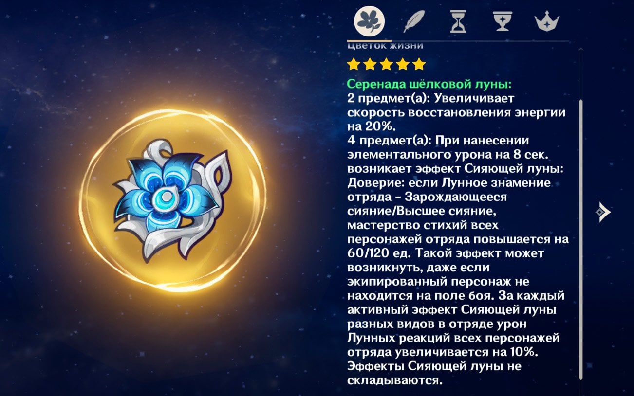 Источник: скриншот CQ.ru / сет артефактов «Серенада шелковой луны»