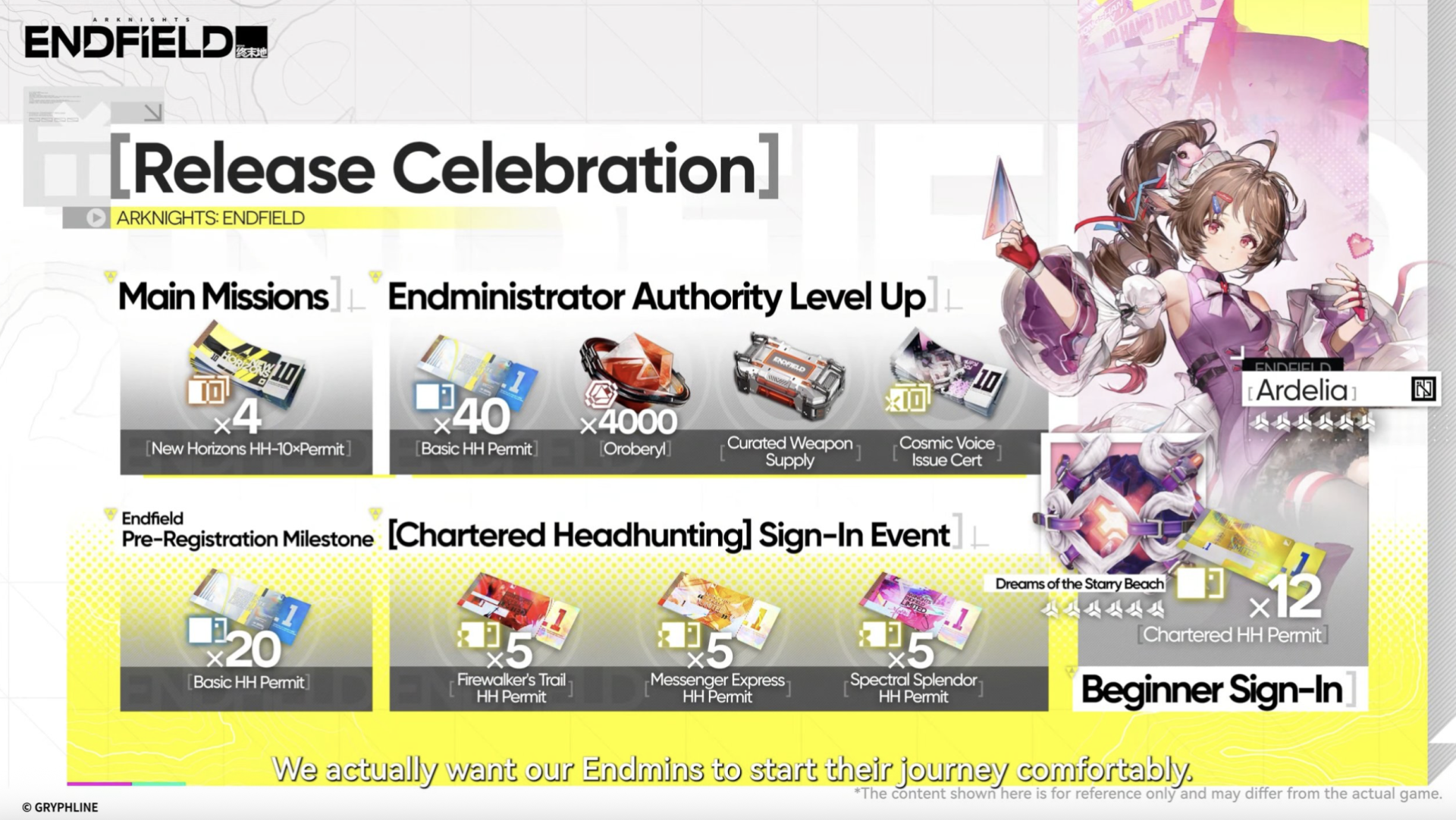 Скриншот с официального стрима Arknights: Endfield