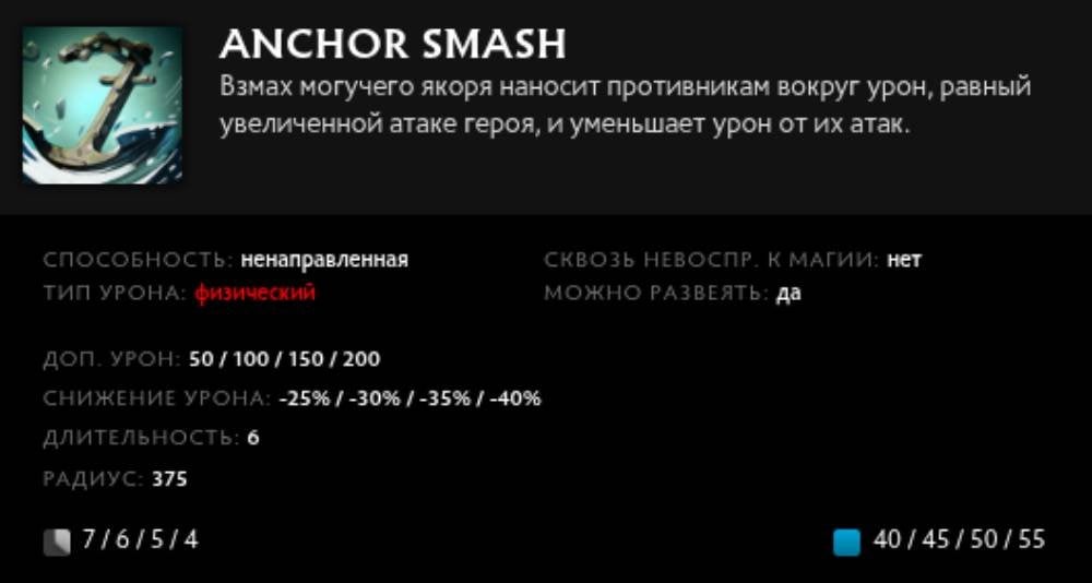 Источник: скриншот CQ.ru / Описание способности