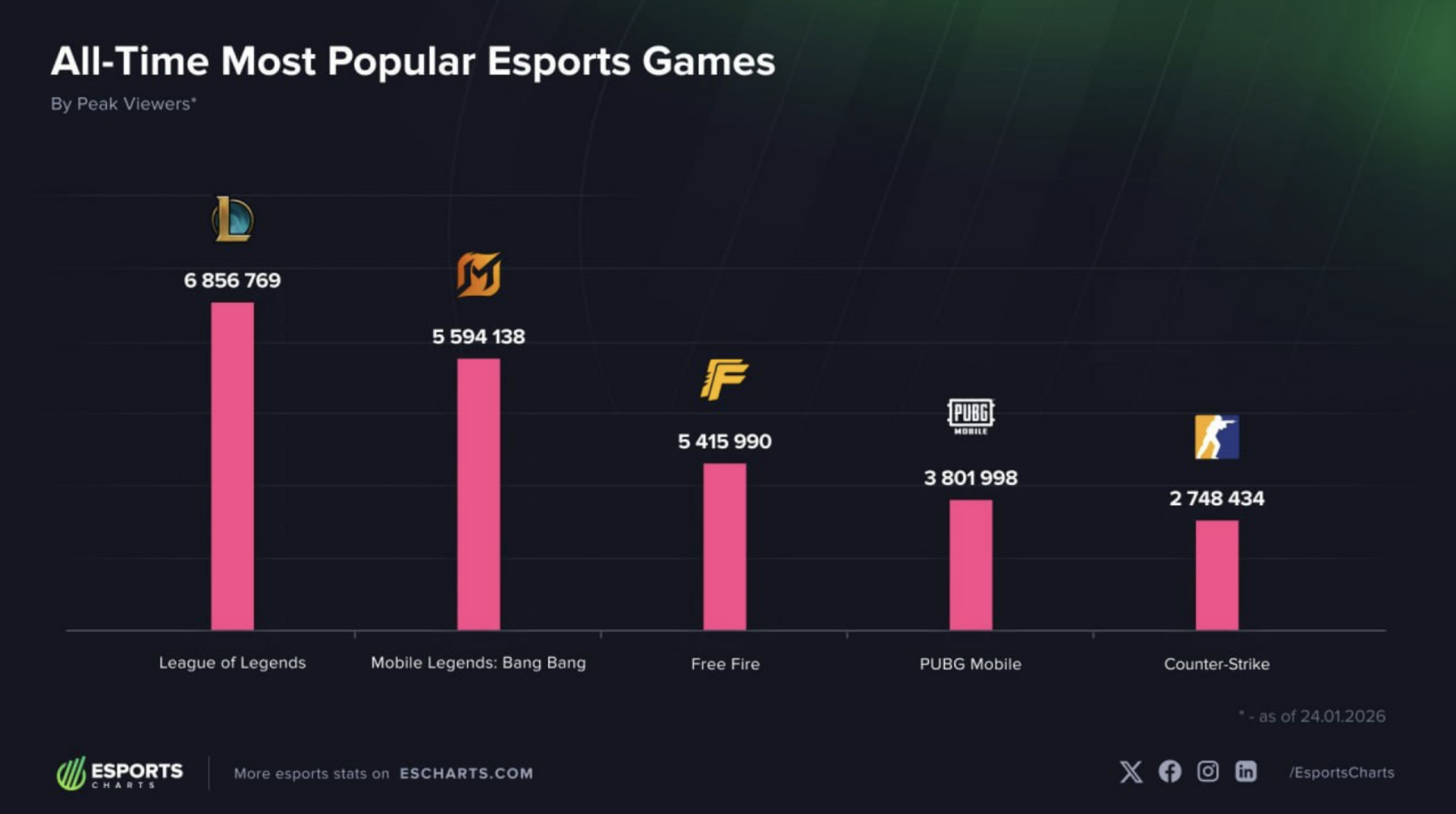 Источник: MOONTON Games / CQ.ru