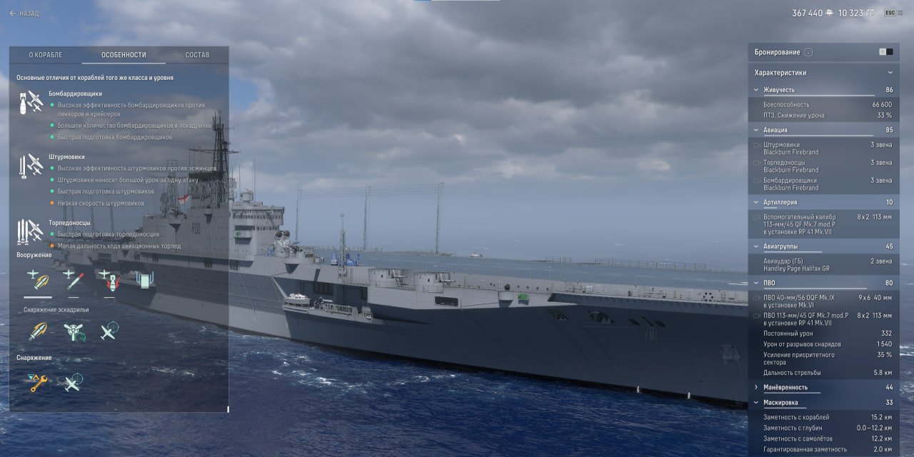 Источник: CQ.ru / Характеристики Мальты