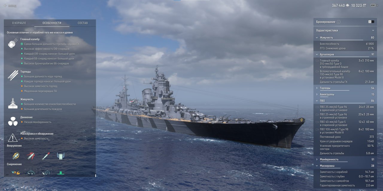 Источник: CQ.ru / Характеристики Йошино