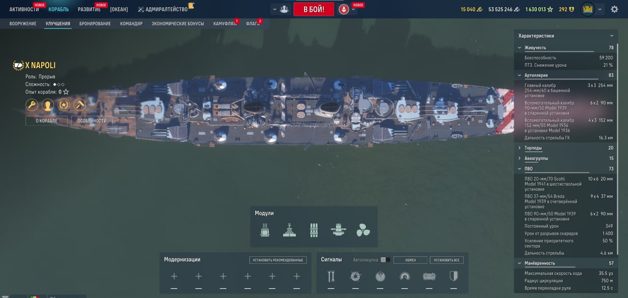 Источник: CQ.ru / Характеристики Наполи