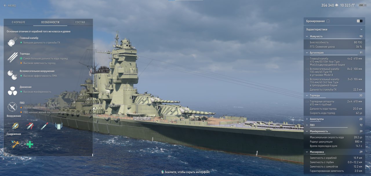 Источник: CQ.ru / Характеристики Ивами