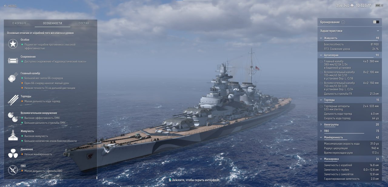 Источник: CQ.ru / Характеристики Поммерна