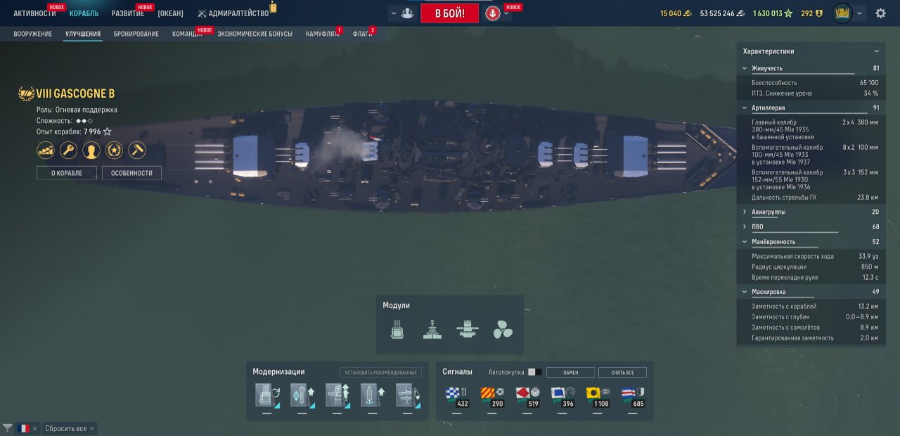 Источник: CQ.ru / Характеристики Гаскони