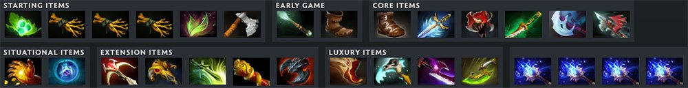 Источник: скриншот CQ.ru / Физический билд