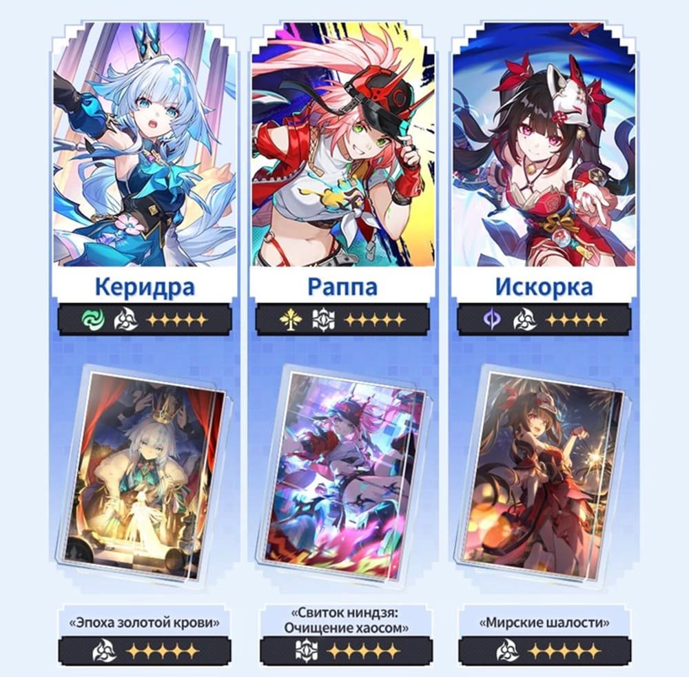 Источник: CQ.ru / Керидра, Раппа, Искорка