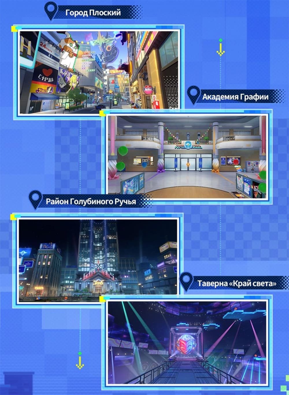 Источник: CQ.ru / Локации Двумерии