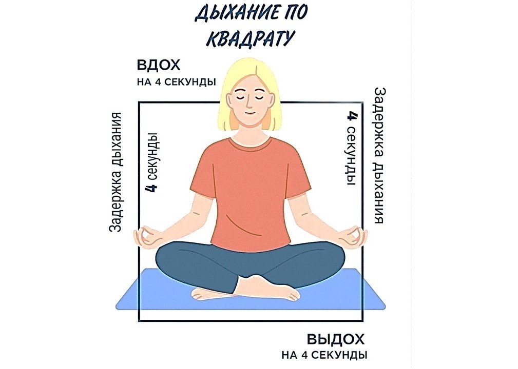 Источник: скриншот CQ.ru / «Дыхание по квадрату»