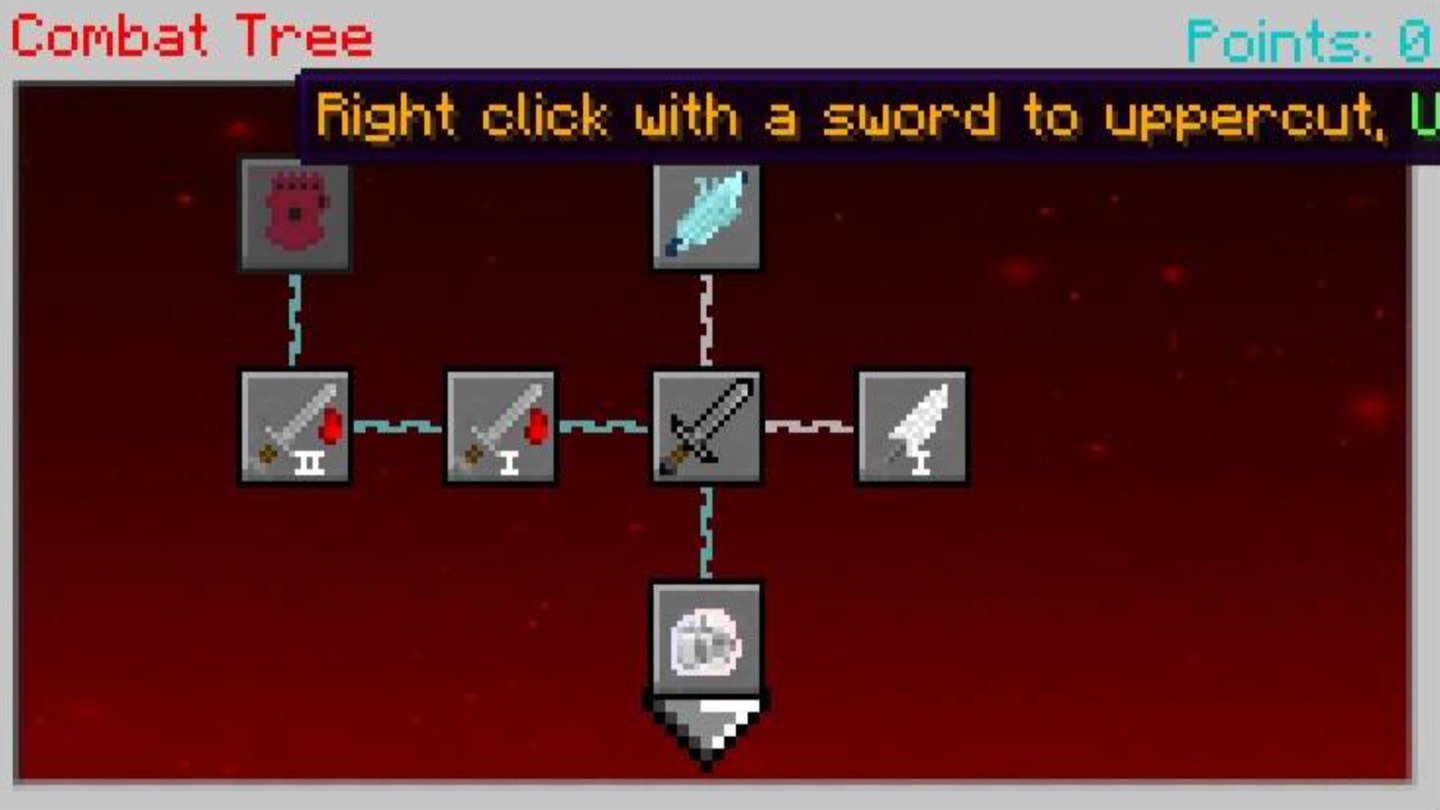 Источник: CQ.ru / Better Skills