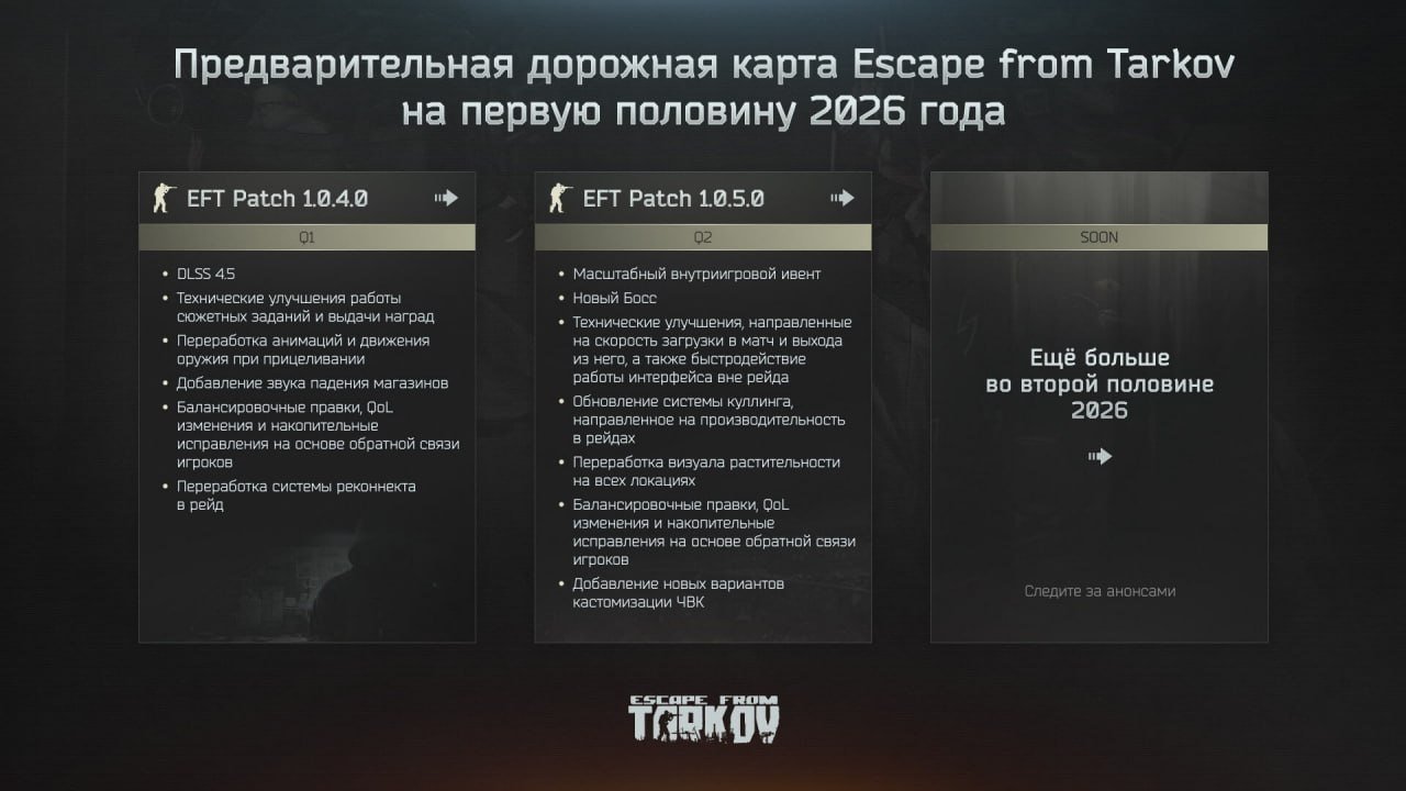 Escape from Tarkov