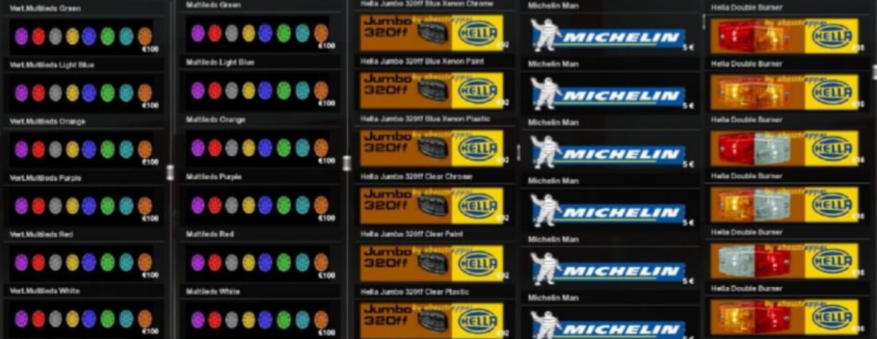 Источник: CQ.ru / Аксессуары ETS2