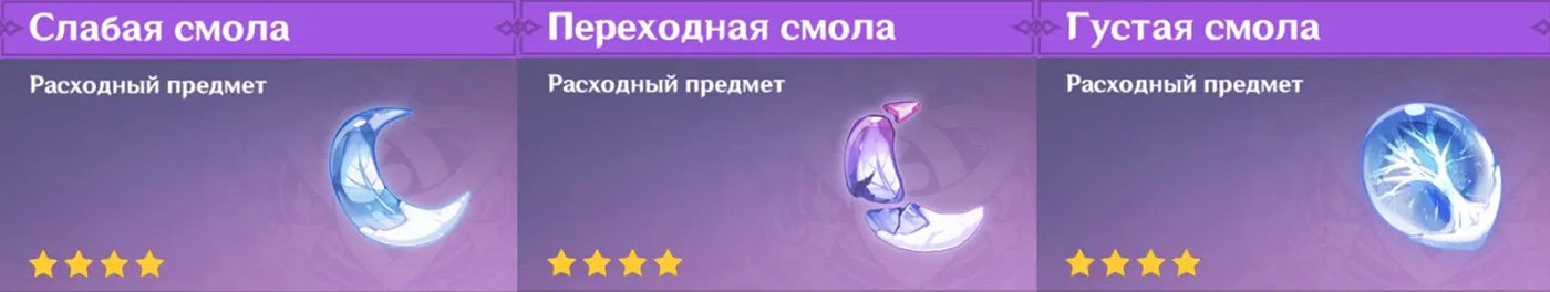 Источник: скриншот CQ.ru / Все виды смолы