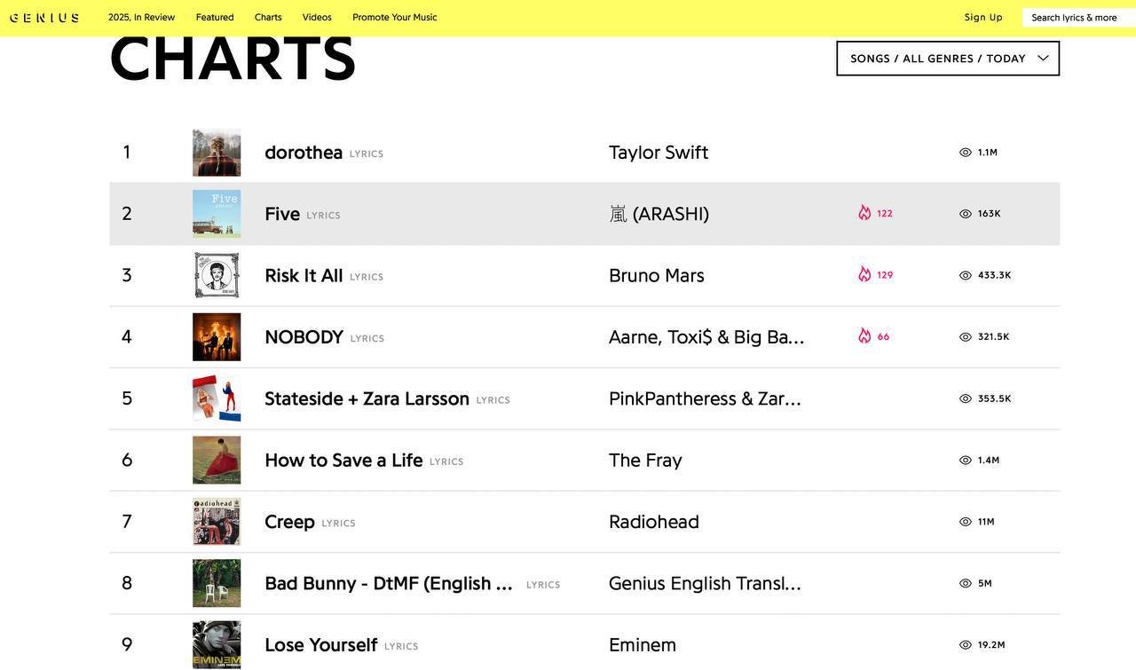Источник: скриншот CQ.ru