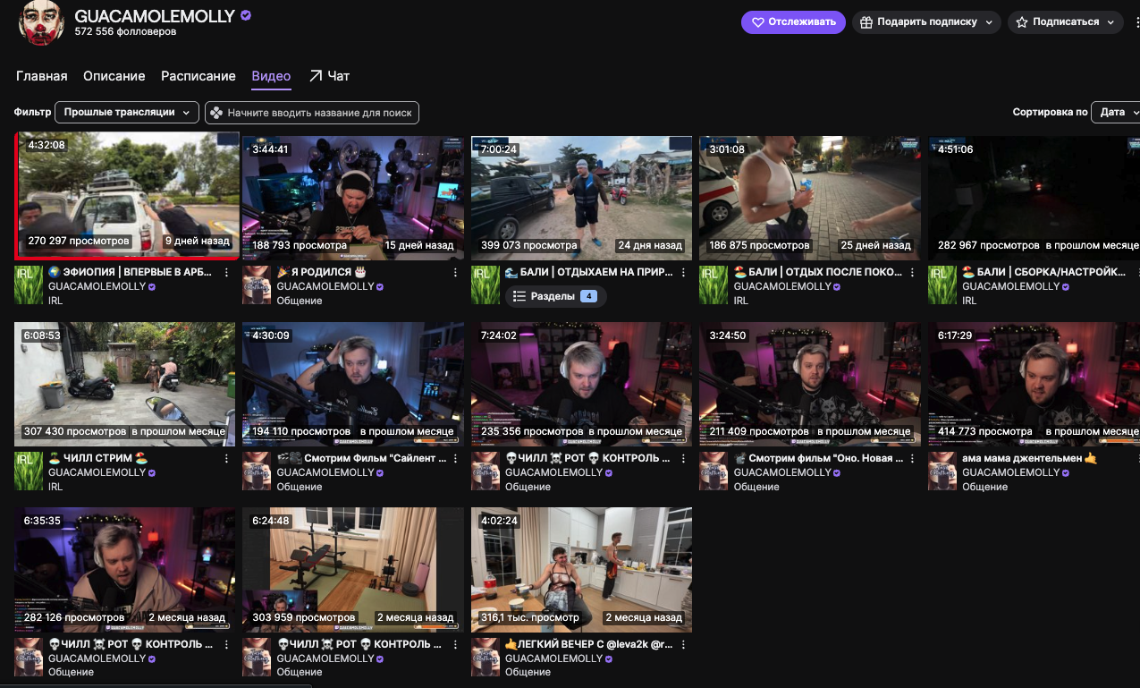 Источник: CQ.ru / Twitch-канал GUACAMOLEMOLLY