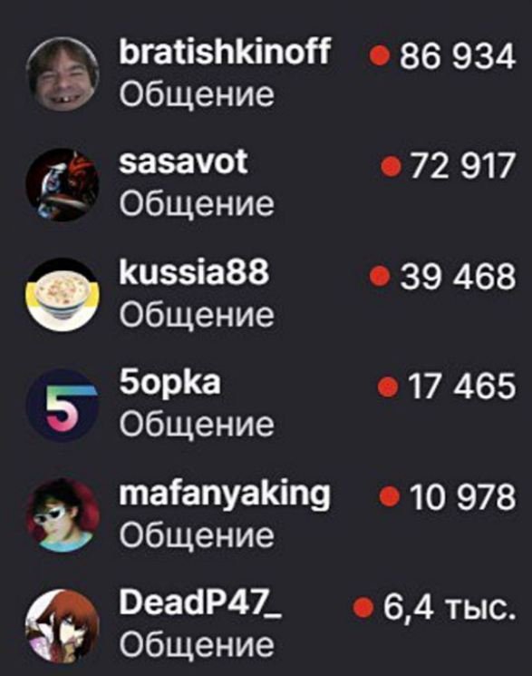 Источник: скриншот CQ.ru / Онлайн во время конфликта