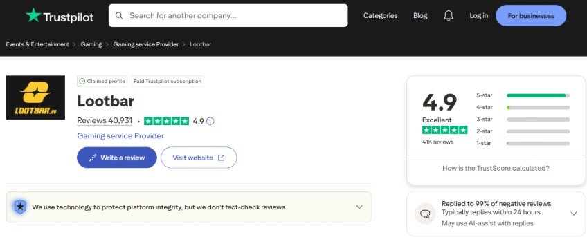 Источник: скриншот CQ.ru / Рейтинг доверия клиентов LootBar.gg на сайте Trustpilot