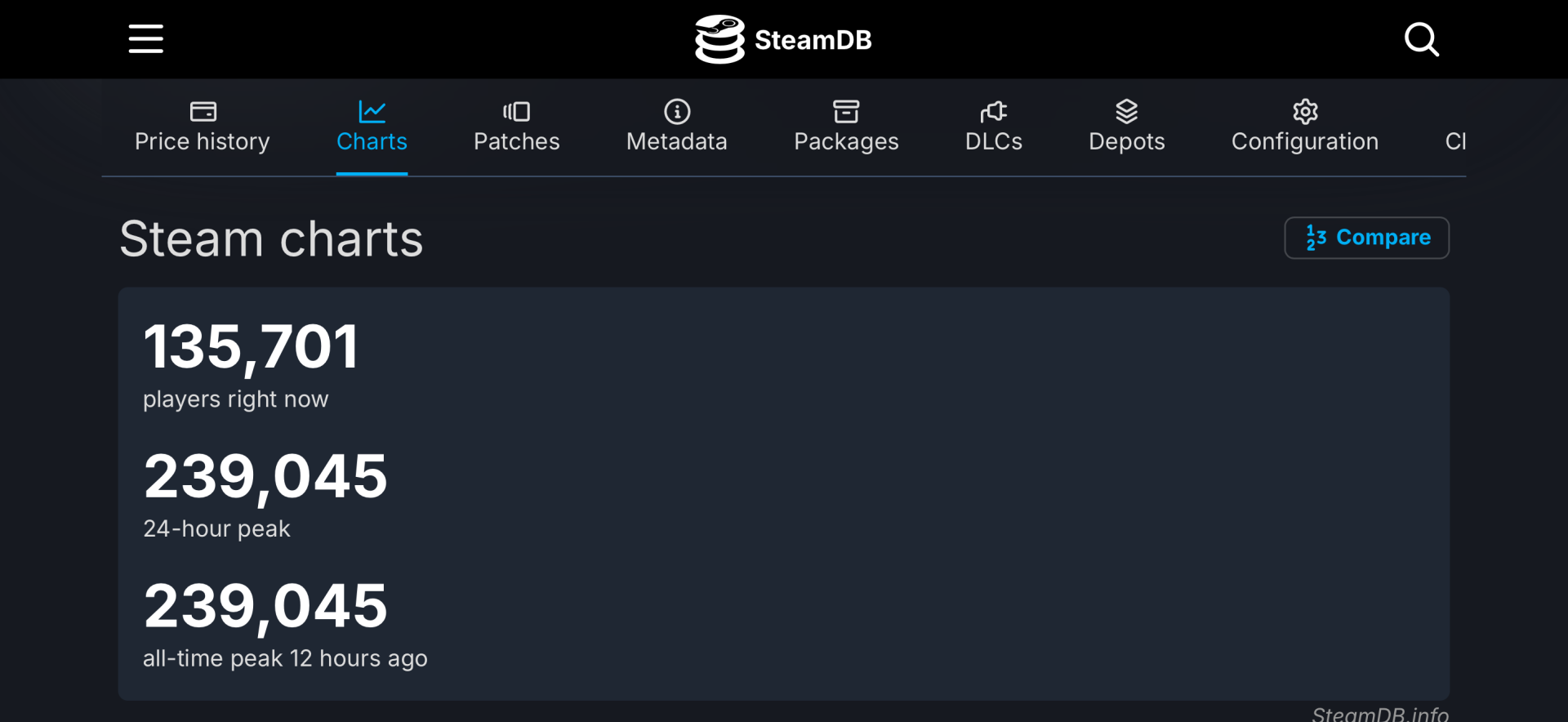 Источник: CQ.ru