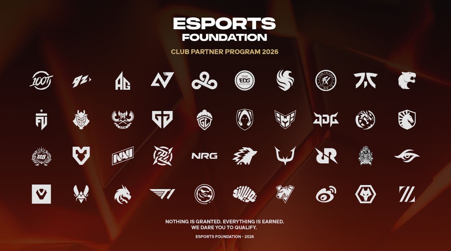 Источник: CQ.ru / Esports World Cup