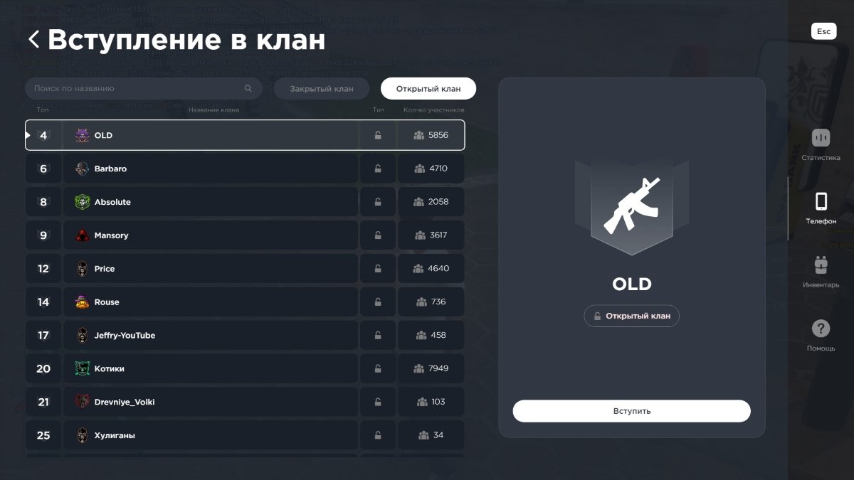 Источник: CQ.ru / Список кланов