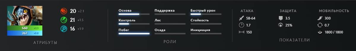 Источник: скриншот CQ.ru / Характеристики Сларка