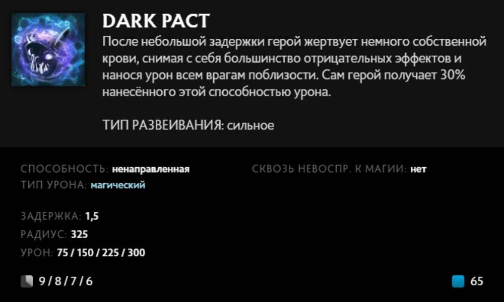 Источник: скриншот CQ.ru / Dark Pact