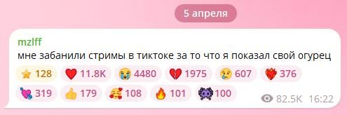 Источник: скриншот CQ.ru / Пост Мазеллова