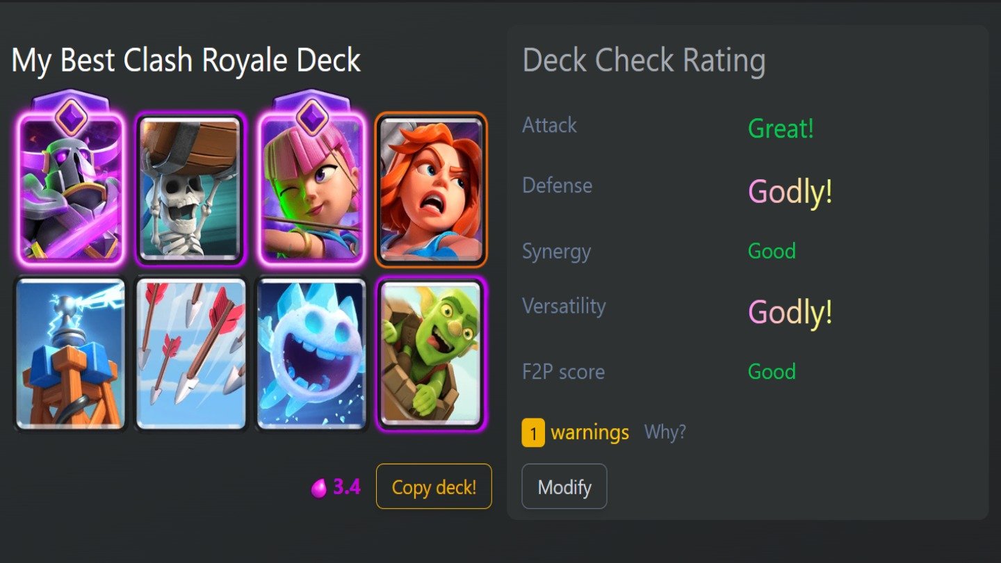 Источник: CQ.ru / Дека через П.Е.К.К.А. и спам