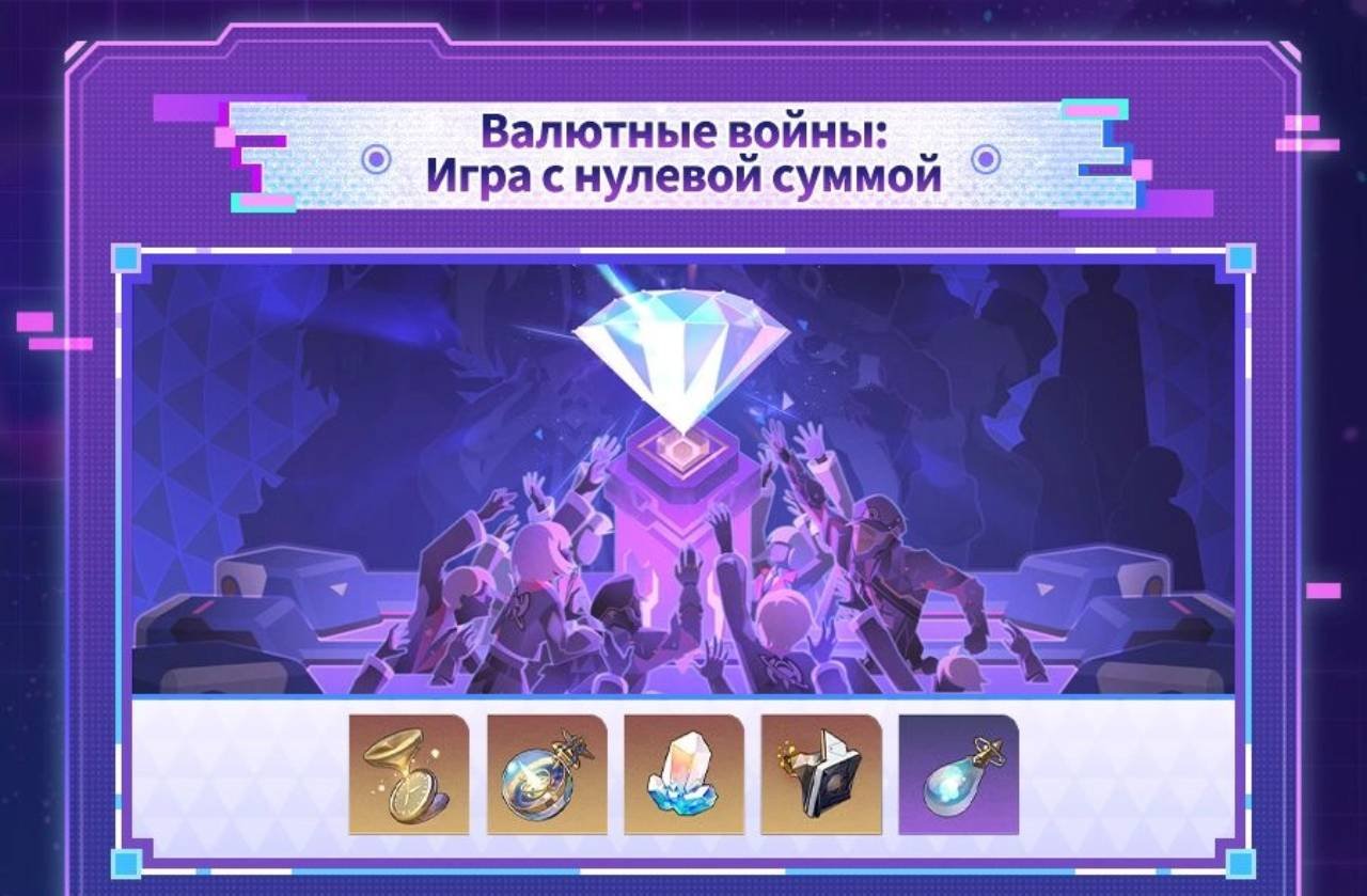 Источник: CQ.ru / Валютные войны: Игра с нулевой суммой