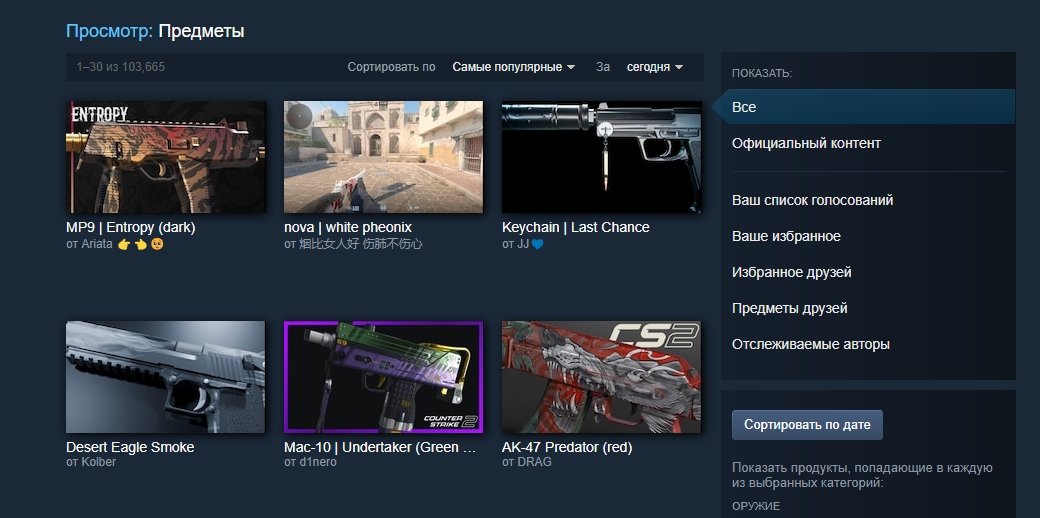 Источник: CQ.ru / Предметы в мастерской