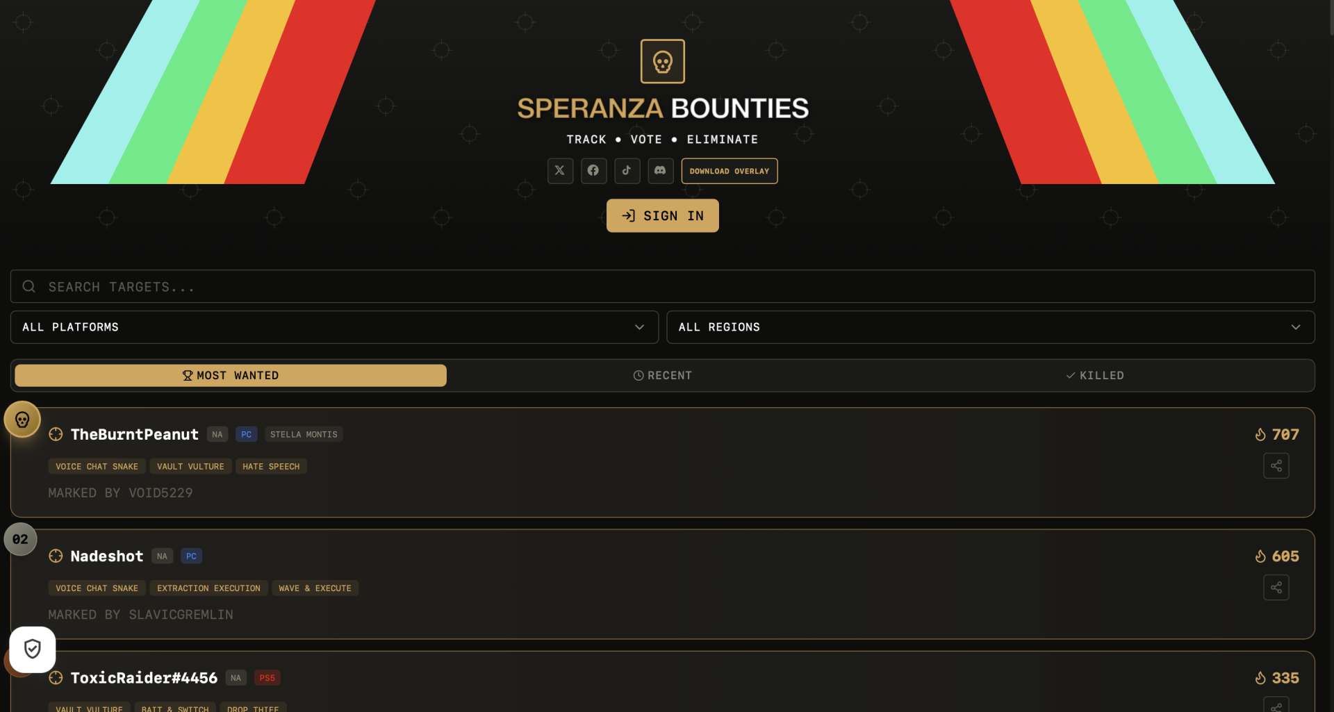 Источник: CQ.ru / Speranza Bounties