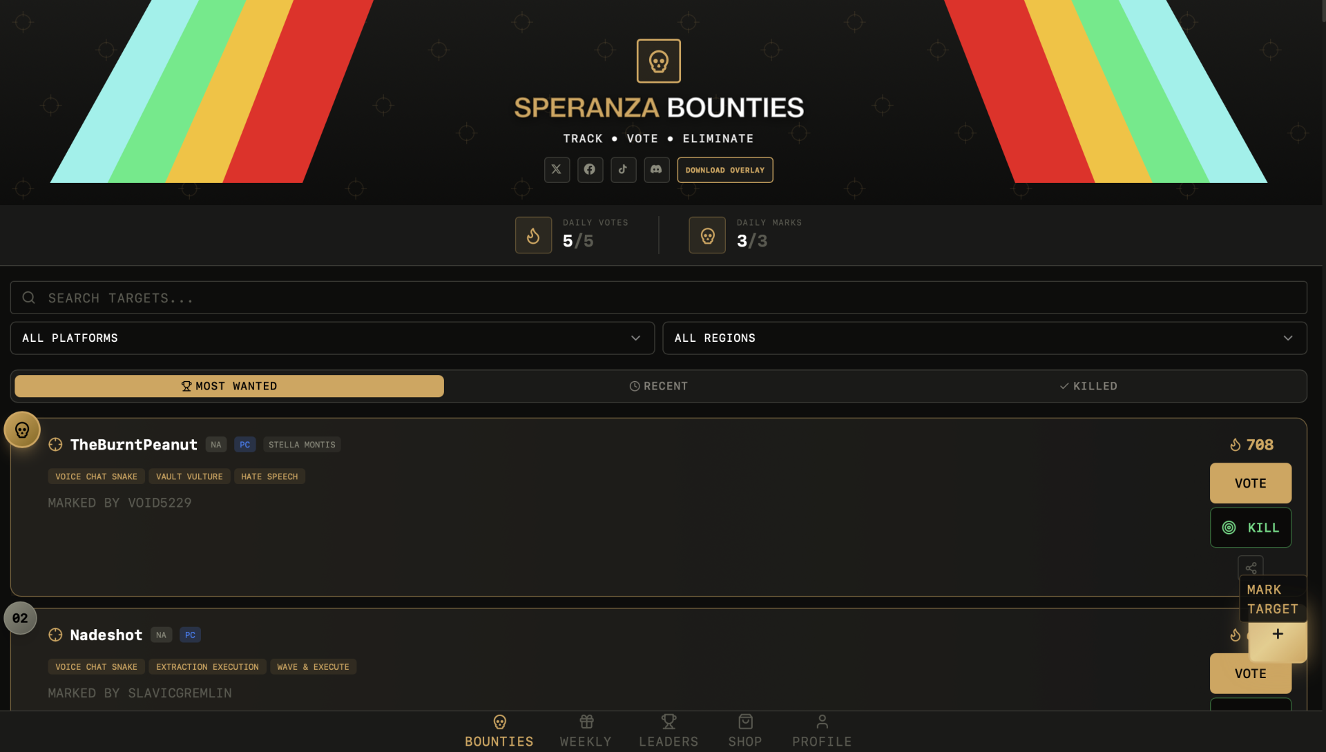 Источник: CQ.ru / Speranza Bounties