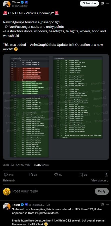 Источник: скриншот CQ.ru / Thour