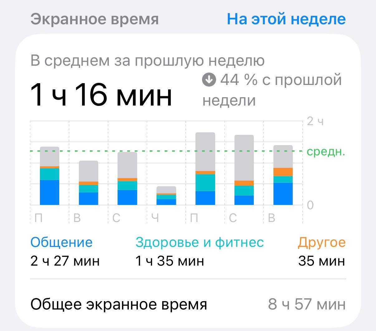 Источник: скриншот CQ.ru / пост Дмитрия Куплинова