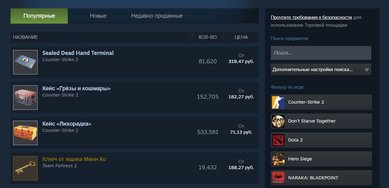 Источник: CQ.ru  / Торговая площадка Стим