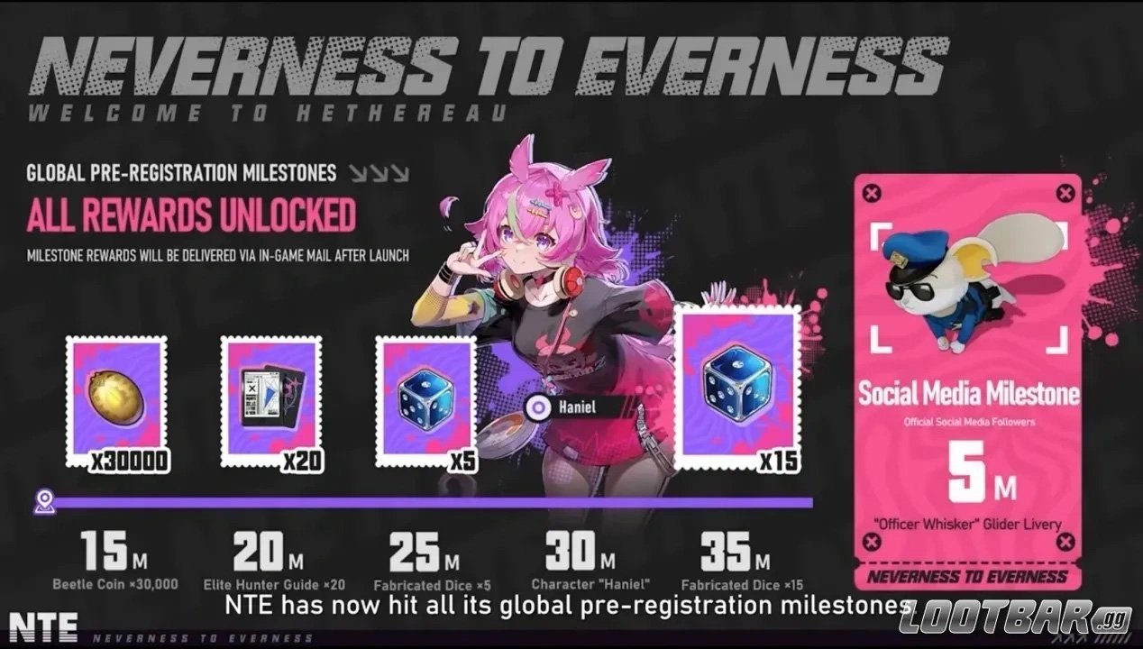 Источник: CQ / Neverness to Everness