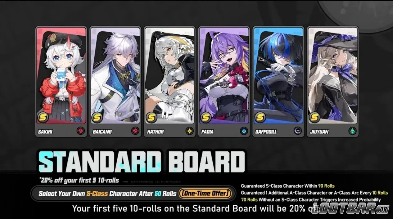 Источник: CQ.ru / Standart Board in NTE