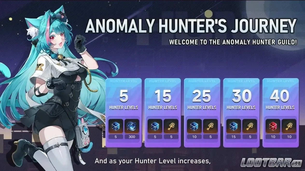 Источник: CQ.ru / Hunter’s Journey