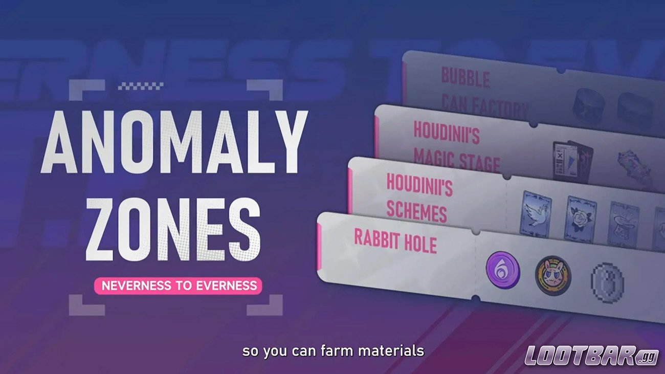 Источник: CQ.ru / Anomaly Zones in  Neverness to Everness