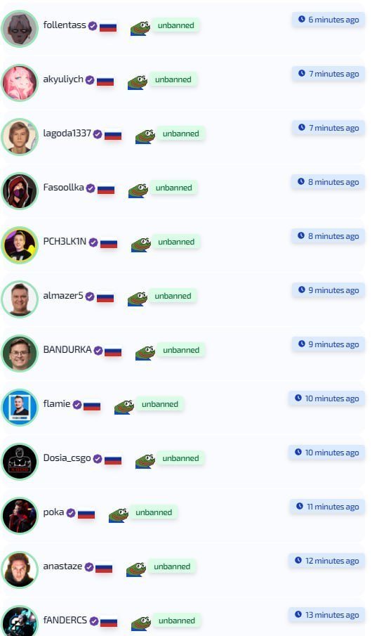 Источник: скриншот CQ.ru