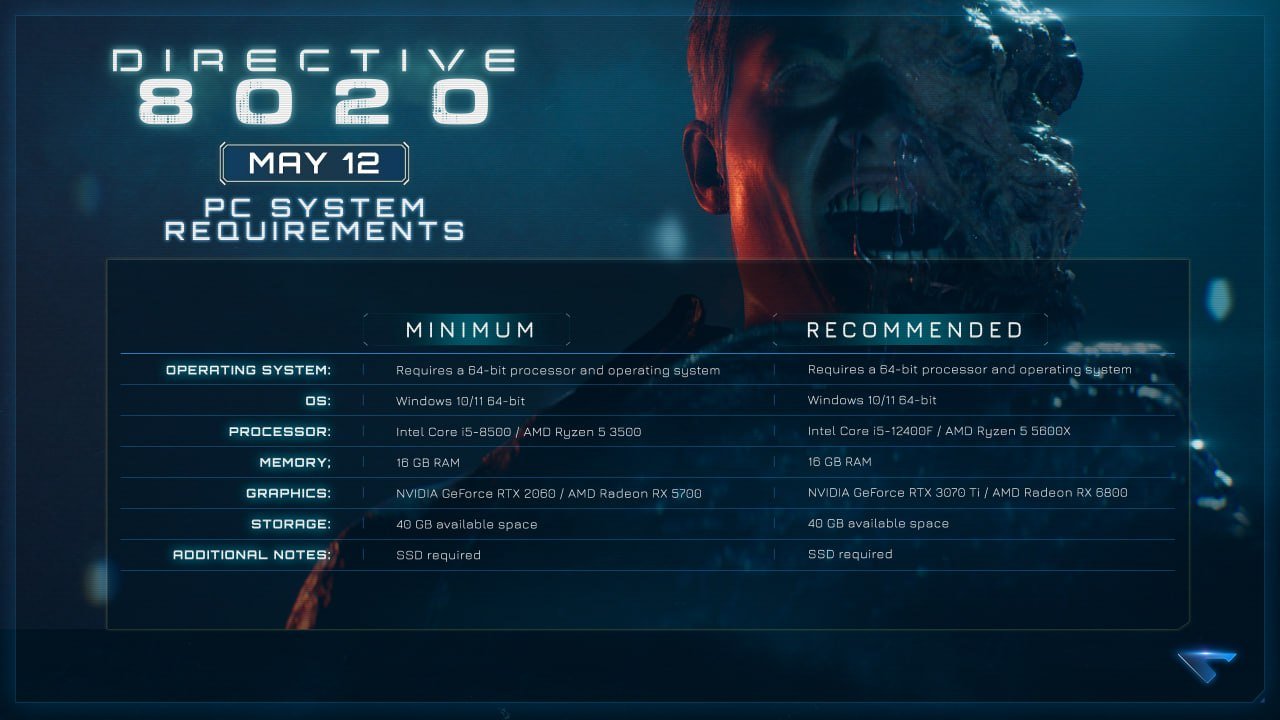 Источник: скриншот CQ.ru / Системные требования Directive 8020
