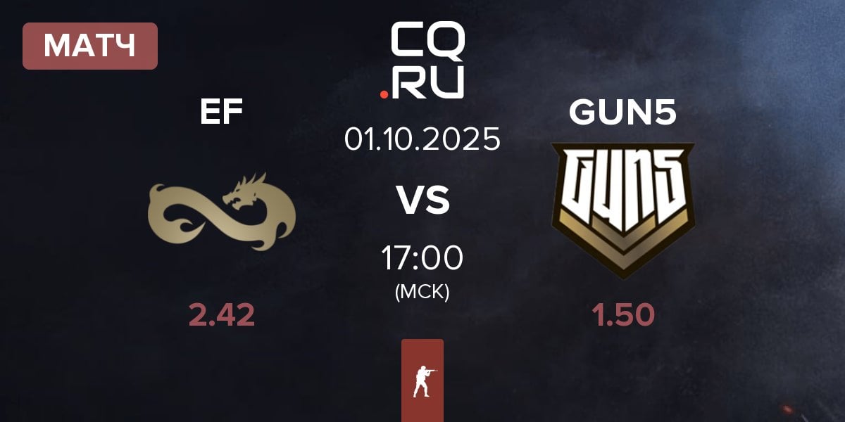 Матч Eternal Fire EF vs GUN5 Esports GUN5 | 01.10