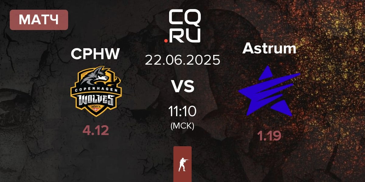 Матч Copenhagen Wolves CPHW vs Astrum | 22.06
