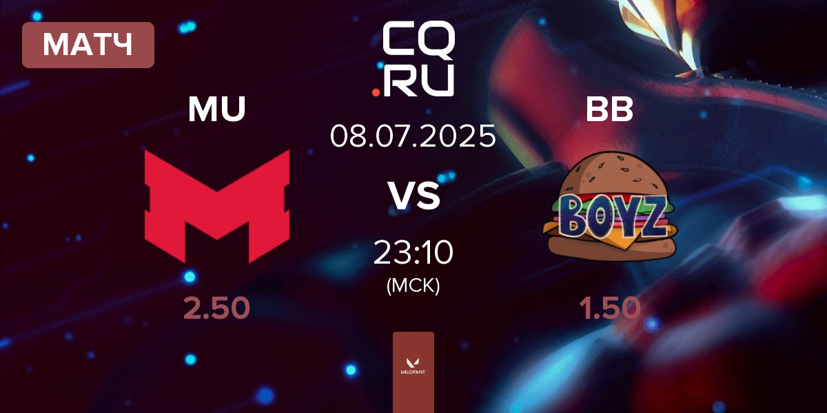Матч Maryville University MU vs Burger BOyz BB | 08.07